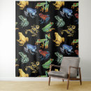 Suche nach tropischer frosch poster Wildtiere