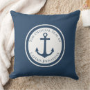 Suche nach kapitän kissen Marineblau