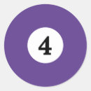 Suche nach billiard aufkleber Billardspieler