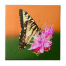 Suche nach easter fliesen Bunt