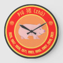 Suche nach chinesisches horoskop poster Tierzeichen