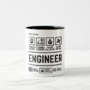 Suche nach lustiger ingenieur tassen Redewendungen