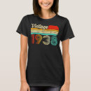 Suche nach 85 jähriger geburtstag tshirts Vintag