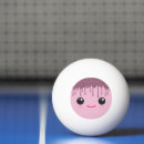 Suche nach gesicht tischtennisbälle Emoji