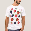 Suche nach himbeer tshirts Darstellung