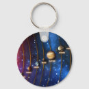 Suche nach uranus schlüsselanhänger Pluto