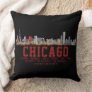 Suche nach chicago kissen Koordinaten
