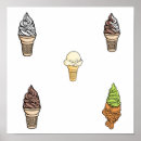 Suche nach eiscreme kegel poster Dessert