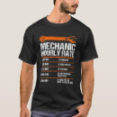 Suche nach bestimmung tshirts Mechanisch