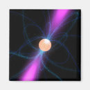 Suche nach strahlung magnete Energie