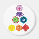 Suche nach chakras magnete Yoga
