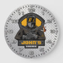 Suche nach helms wanduhren Schweißen