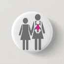 Suche nach mammen buttons Für sie