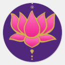 Suche nach hennastrauch aufkleber Mehndi