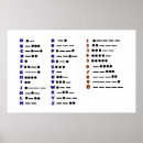 Suche nach coder poster Radio