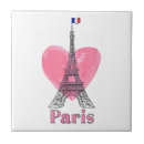 Suche nach vintages frankreich fliesen Eiffel