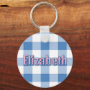 Suche nach preppy schlüsselanhänger Personalisiert