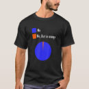 Suche nach nein tshirts Cool
