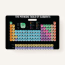 Suche nach periodischen einladungen Geek