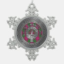 Suche nach wappen ornamente Schottland