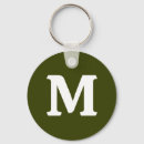 Suche nach dunkel accessoires Modern