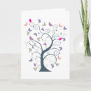 Suche nach motte karten Käfer