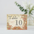 Suche nach paisley tischkarten Bride