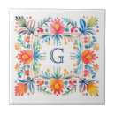 Suche nach style fliesen Azulejos