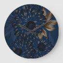 Suche nach schablonen wanduhren Muster