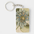 Suche nach lotus schlüsselanhänger Botanisch