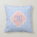 Suche nach griechisch kissen Geometrisch