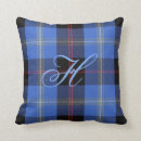 Suche nach kilt kissen Schottisch