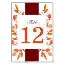 Suche nach herbstlaub tischkarten Orange