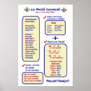 Suche nach französisches klassenzimmer poster France
