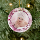 Suche nach himbeeren ornamente Modern