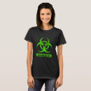Suche nach grüner zombie tshirts Zombies