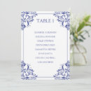 Suche nach kobalt poster Elegant