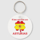 Suche nach kleber schlüsselanhänger Glück