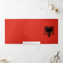 Suche nach albanisch karten Albania