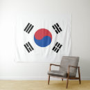 Suche nach südkorea flagge poster Seoul
