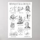 Suche nach historisches poster Klassische