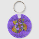 Suche nach hinduismus schlüsselanhänger Buddhismus