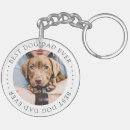 Suche nach hund schlüsselanhänger Vatertag