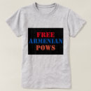 Suche nach soldat kleidung Krieg