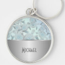 Suche nach hawaii schildkröte schlüsselanhänger Honu