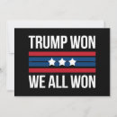 Suche nach usa flagge einladungen Amerika