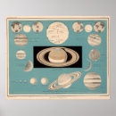 Suche nach beziehungen poster Himmel