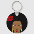 Suche nach afro schlüsselanhänger Natürlich