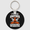 Suche nach bro schlüsselanhänger Bh