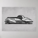 Suche nach verkehr poster Retro